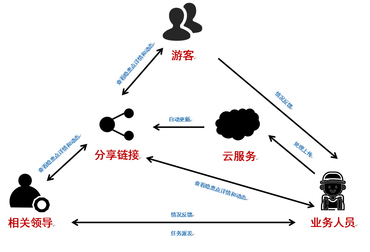 2_副本.jpg