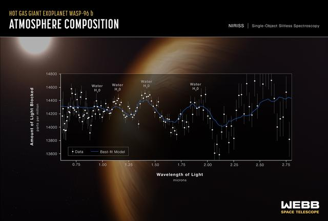 第二张：系外行星的大气构成_副本.jpg